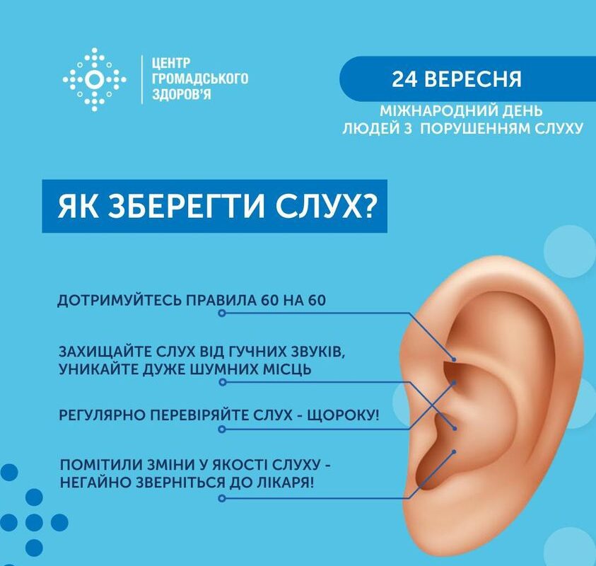У Міжнародний день людей з порушенням слуху