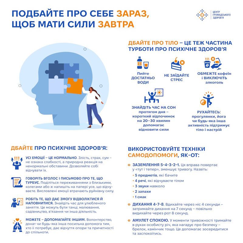 Інформаційна кампанія з популяризації здорового харчування, рухової активності та доброзичливого спілкування як здорового способу життя осіб усіх вікових груп і умови активного довголіття