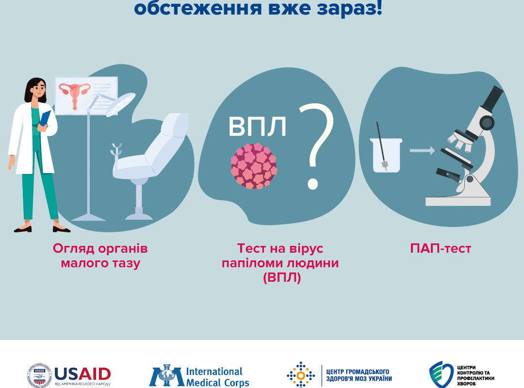 Заплануй з лікарем обстеження вже зараз!