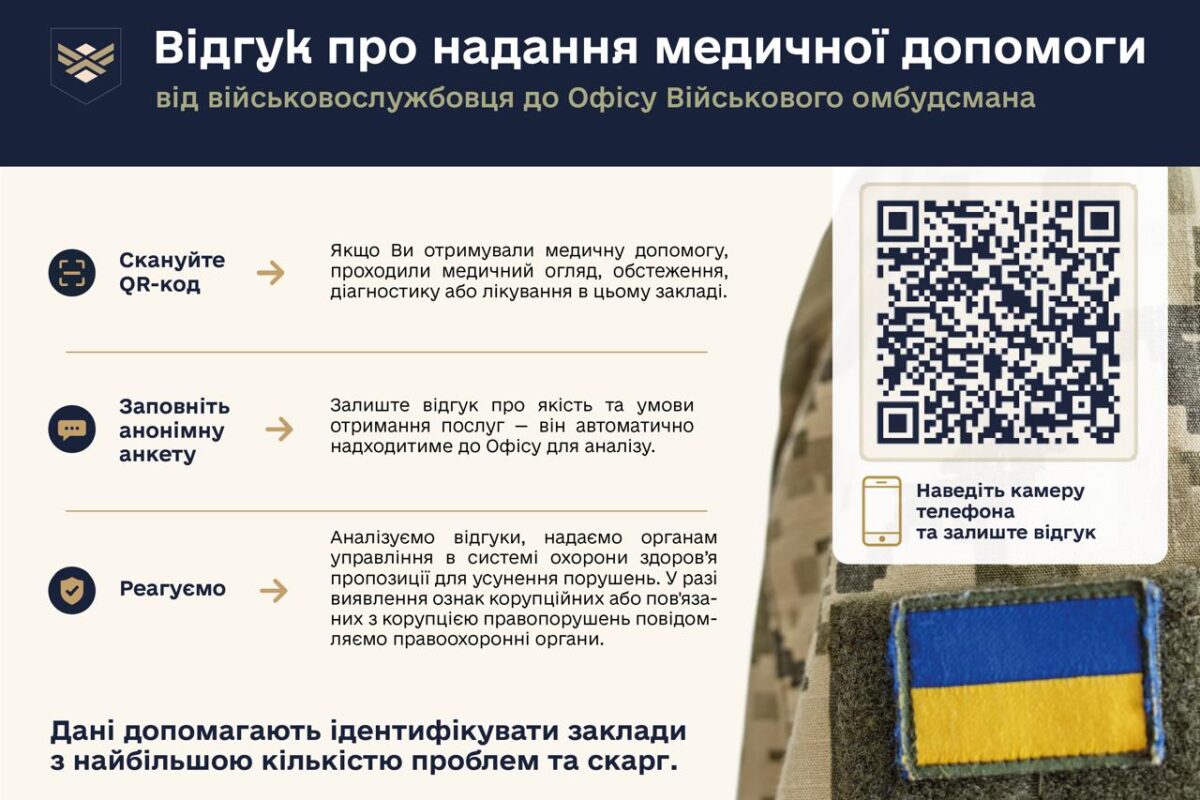 «Відгук про надання медичної допомоги»